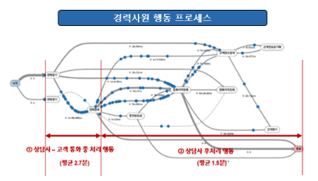 스크린샷 2022-10-30 오후 9.02.05.png