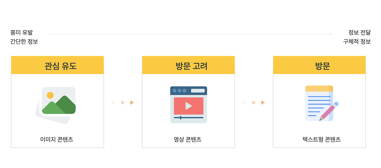 스크린샷 2024-02-01 16.11.06.png