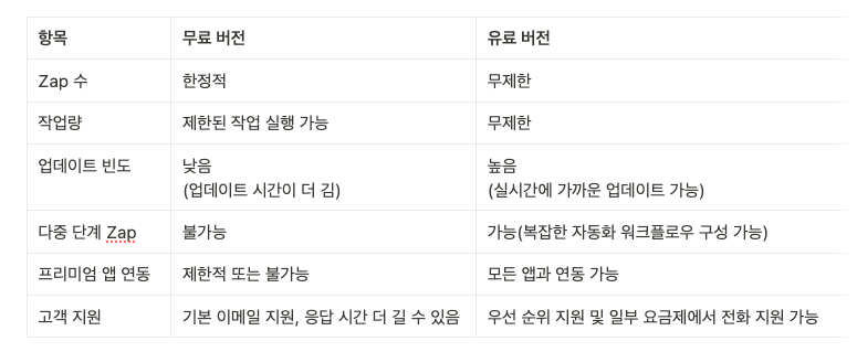 스크린샷 2024-04-01 오후 5.24.22.png