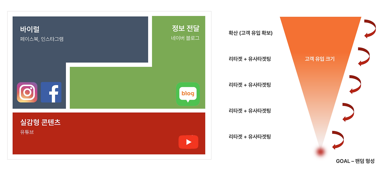 스크린샷 2024-02-01 16.13.56.png