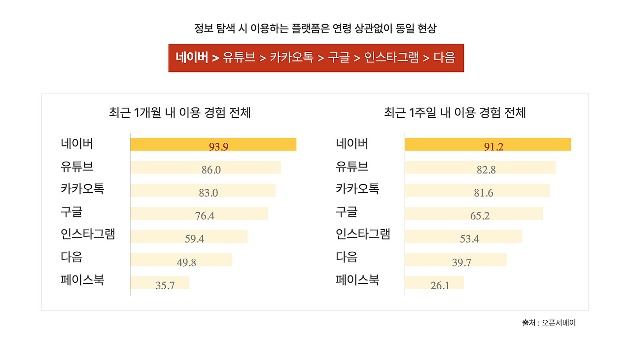 스크린샷 2024-02-01 16.08.42.png
