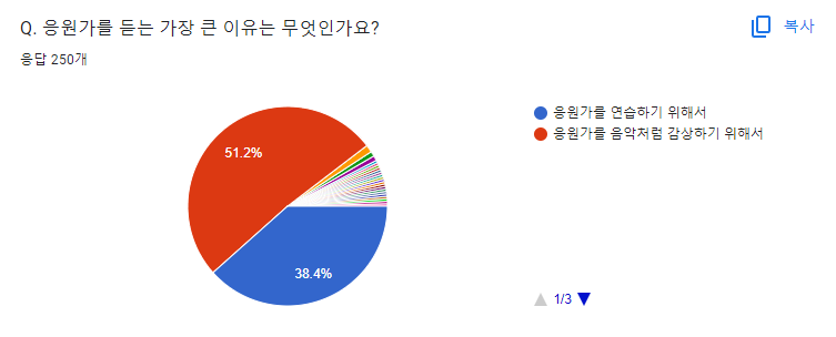 응원가를 듣는 이유.png