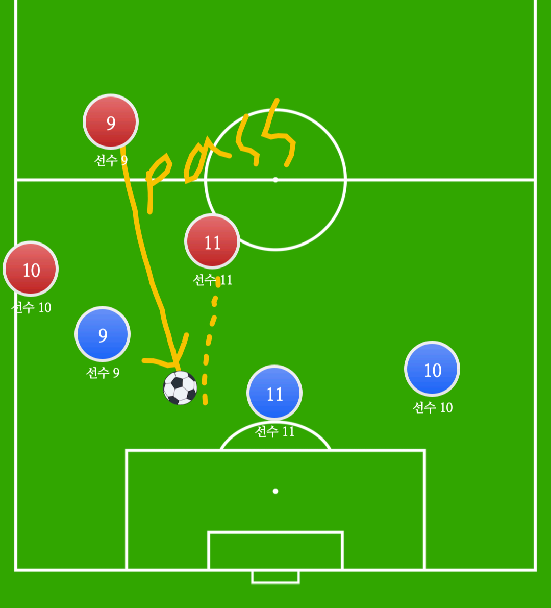 사이드백이 뚫리는 길.png