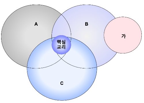 스크린샷 2024-11-26 오후 5.04.26.png
