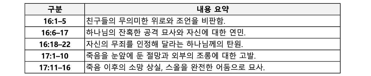 스크린샷 2025-04-30 오후 8.37.42.png