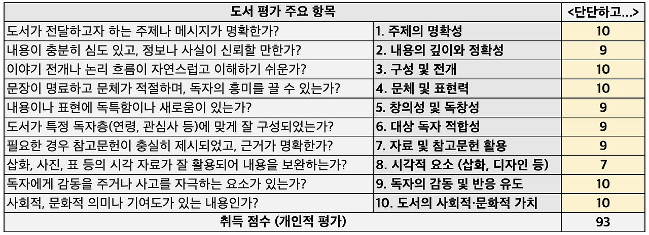 스크린샷 2025-11-17 오후 6.01.15.png