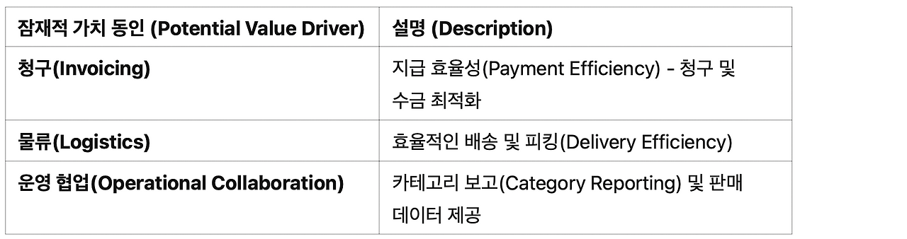 스크린샷 2025-02-24 오전 9.25.05.png