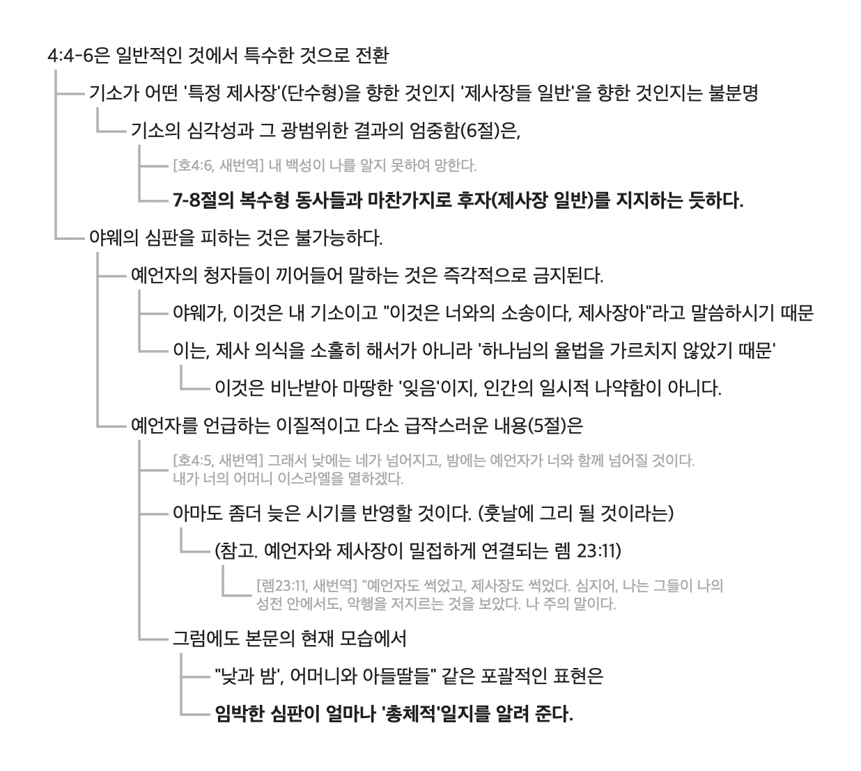 호세아 주석.png