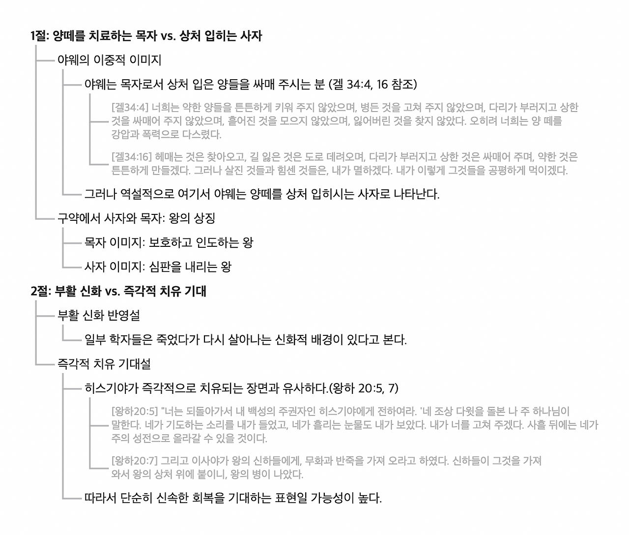 호세아 주석.png