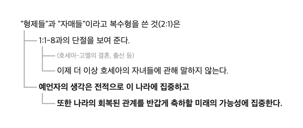 호세아 주석.png