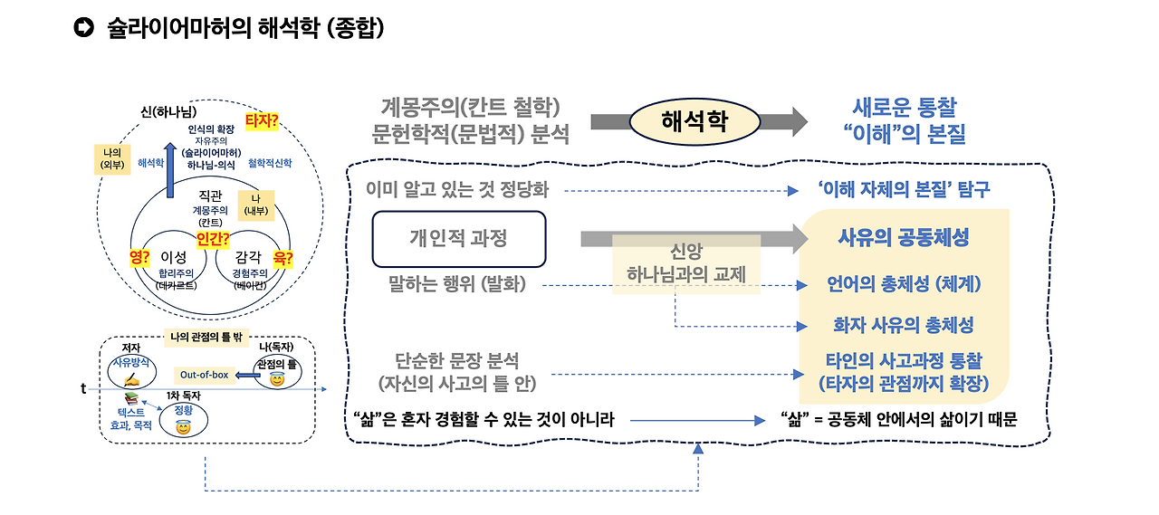 스크린샷 2025-02-11 오후 12.51.58.png