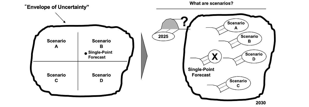 스크린샷 2025-04-26 오전 11.42.46.png