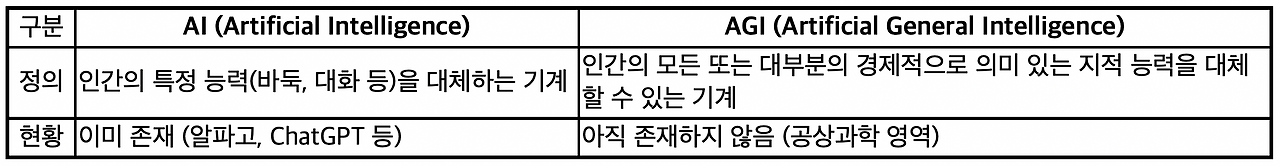 스크린샷 2025-11-04 오후 3.33.27.png