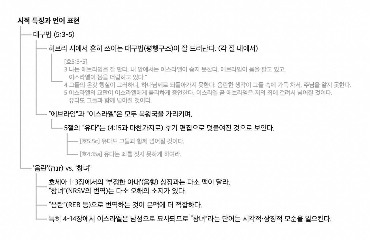 호세아 주석.png