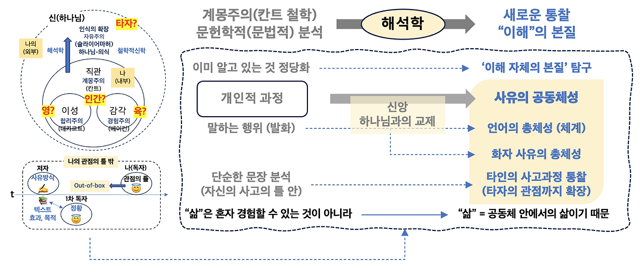 스크린샷 2025-02-11 오전 8.25.30.png