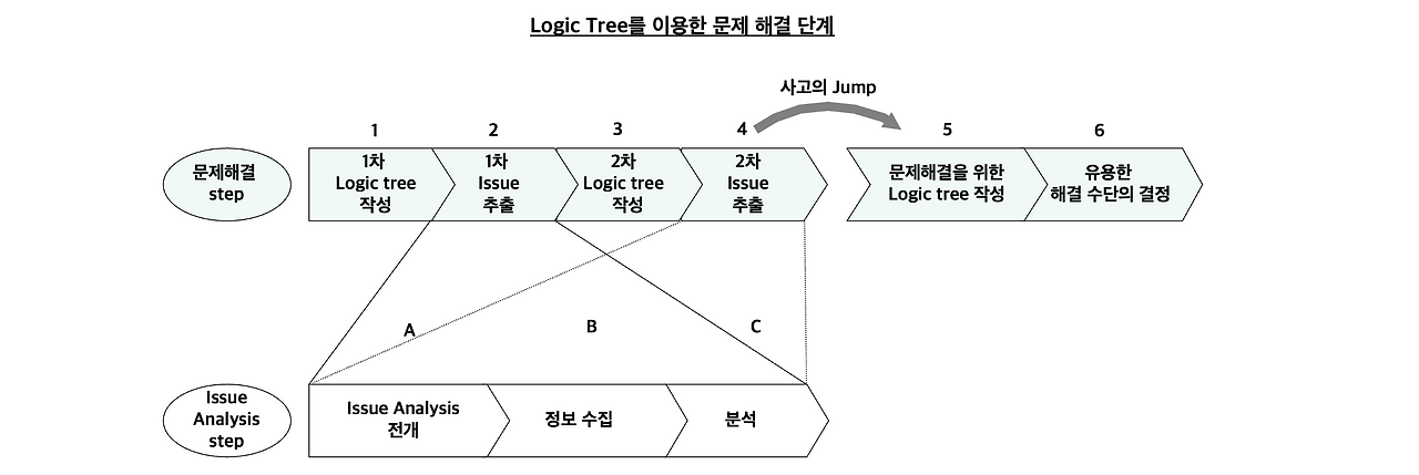 스크린샷 2025-04-25 오전 10.29.27.png
