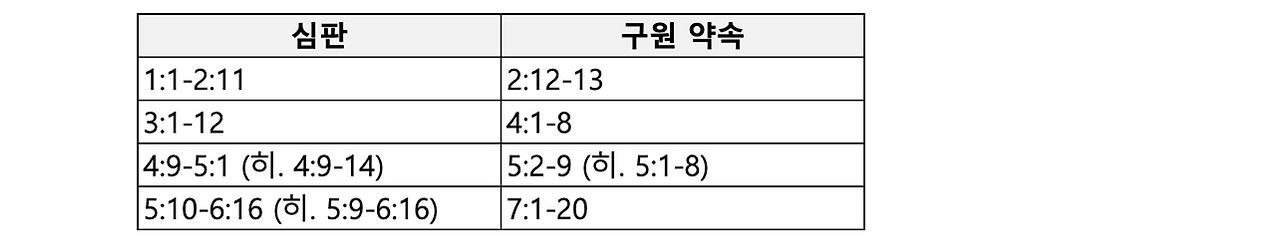 스크린샷 2025-03-17 오전 9.10.06.png