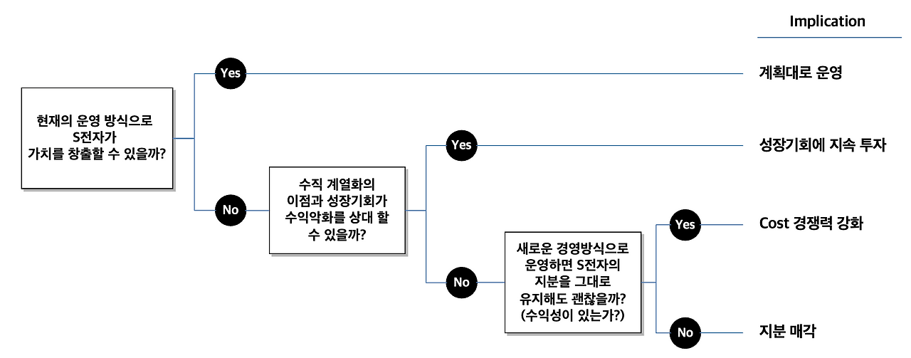 스크린샷 2024-11-30 오후 3.48.00.png