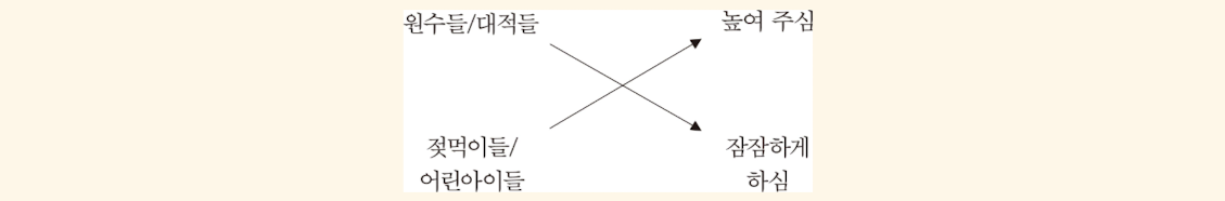 스크린샷 2025-07-16 오후 7.40.13.png