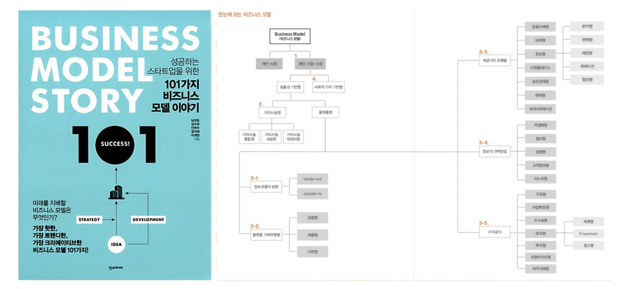 스크린샷 2024-07-28 오전 7.33.13.png