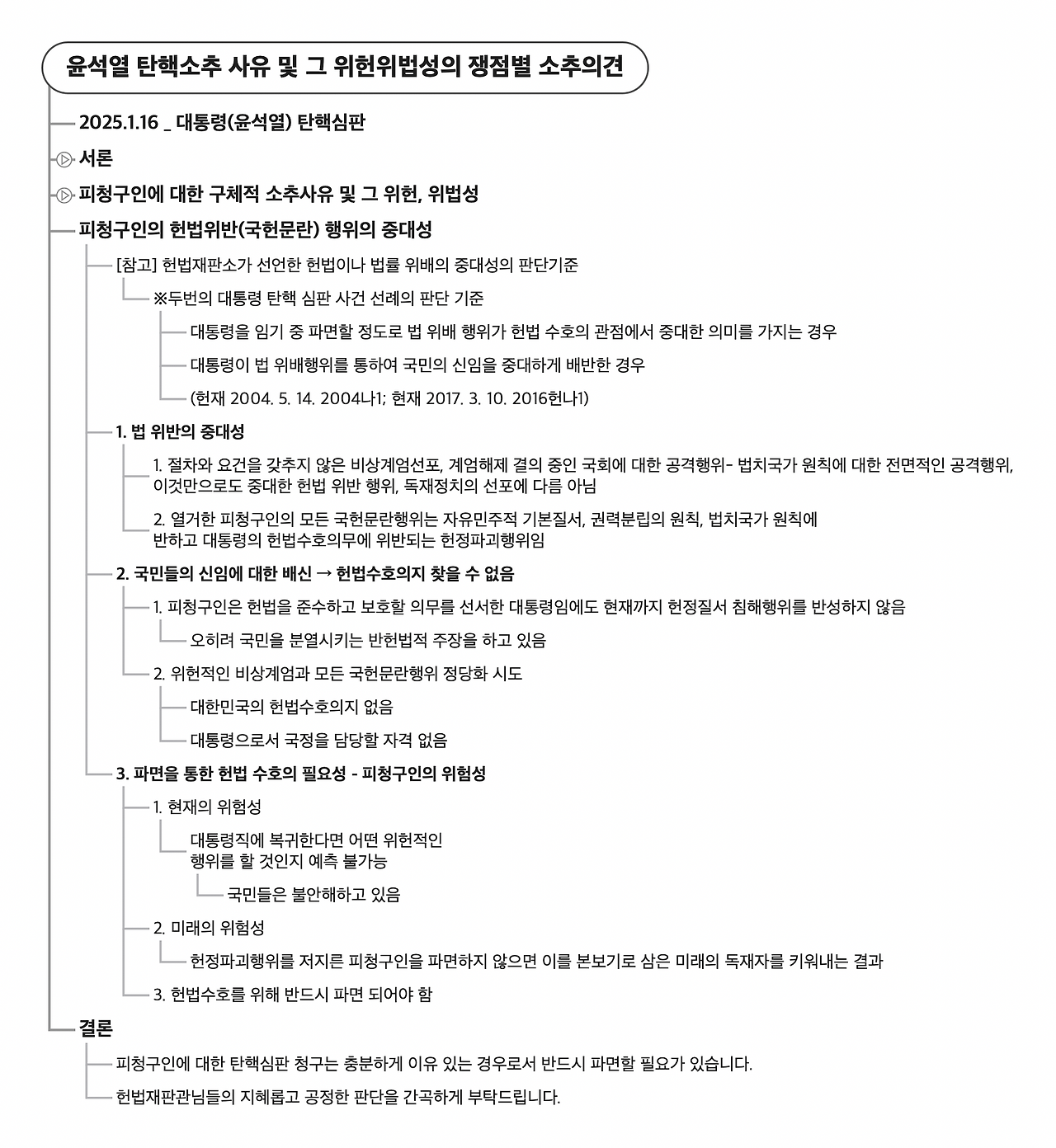 5.헌법위반행위.png