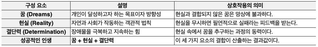 스크린샷 2026-01-19 오전 7.01.46.png