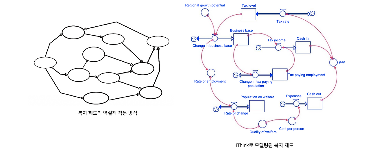 스크린샷 2025-12-22 오전 6.20.27.png