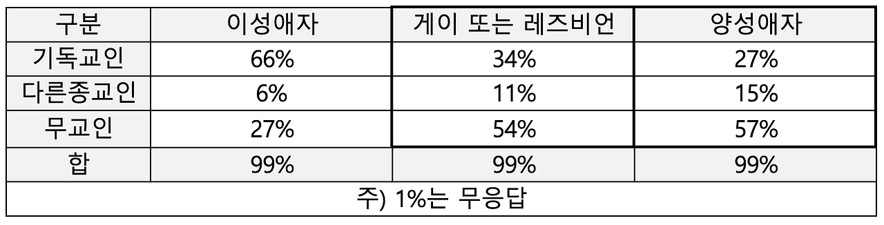 스크린샷 2025-03-06 오후 5.25.40.png