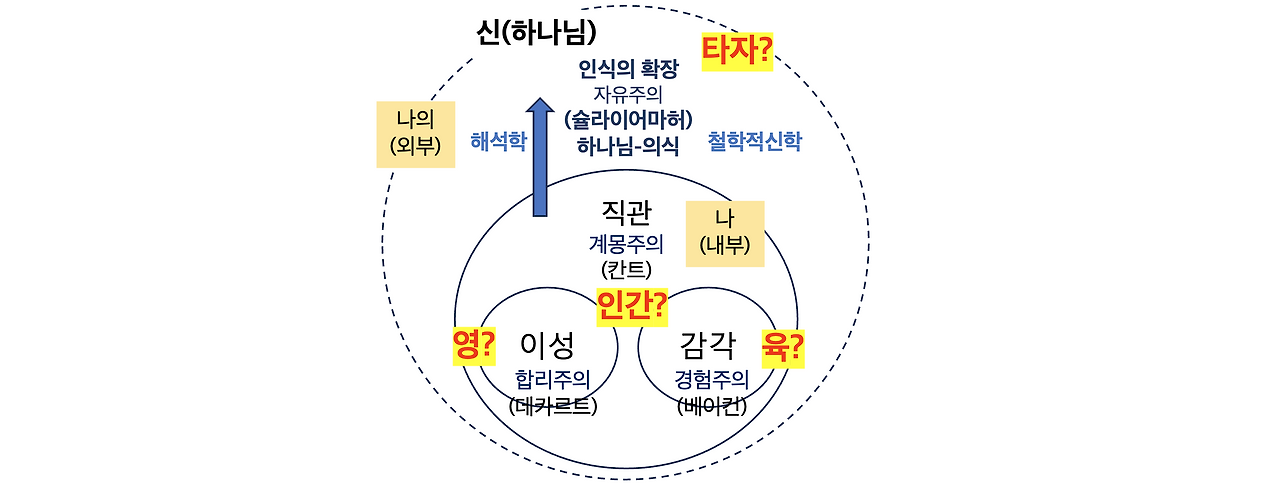 스크린샷 2025-02-10 오후 11.36.17.png