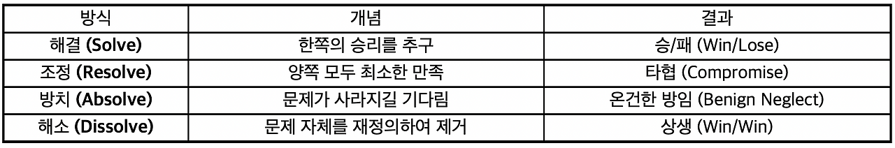 스크린샷 2025-12-08 오후 7.34.40.png