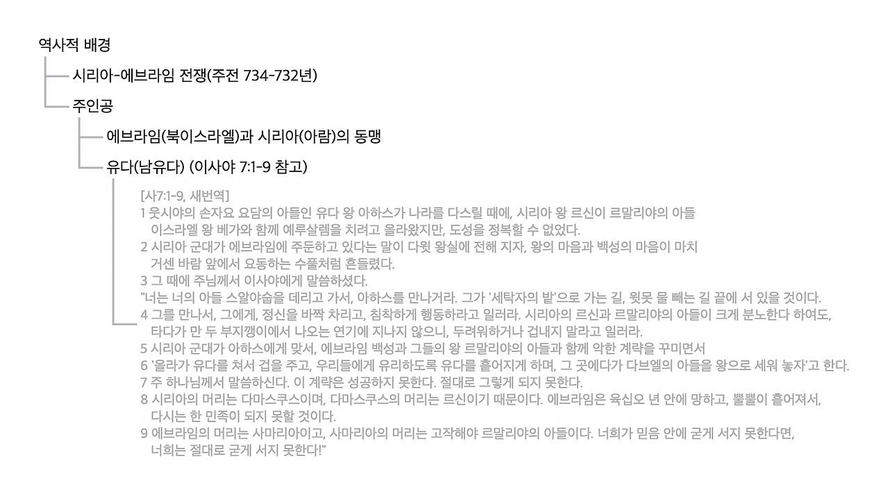 호세아 주석.png