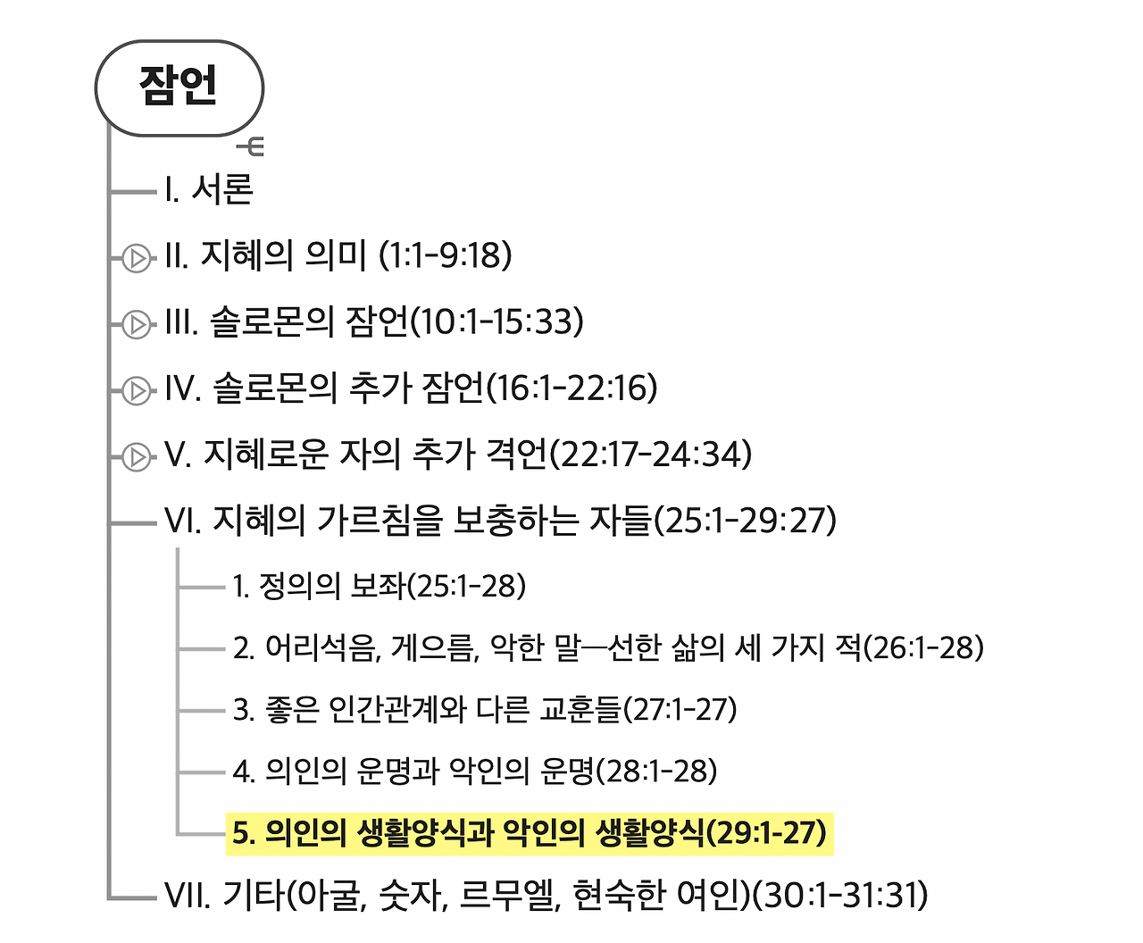 스크린샷 2025-06-19 오후 10.58.44.png