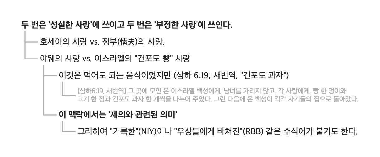 호세아 주석.png