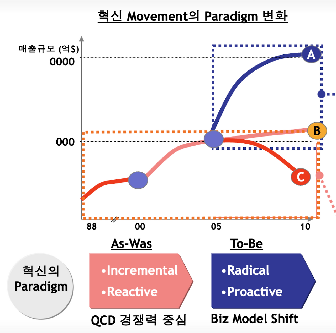 스크린샷 2024-07-31 오전 11.27.44.png