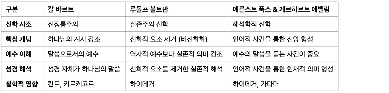 스크린샷 2025-03-03 오후 1.53.13.png