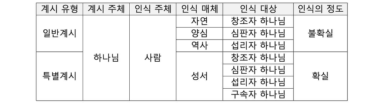 스크린샷 2024-11-29 오후 6.56.00.png