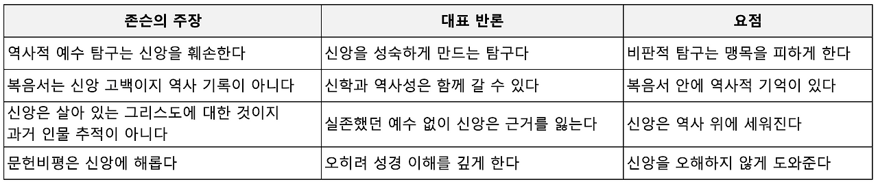 스크린샷 2025-03-25 오후 9.53.02.png