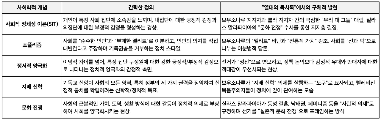 스크린샷 2025-07-15 오전 6.24.01.png