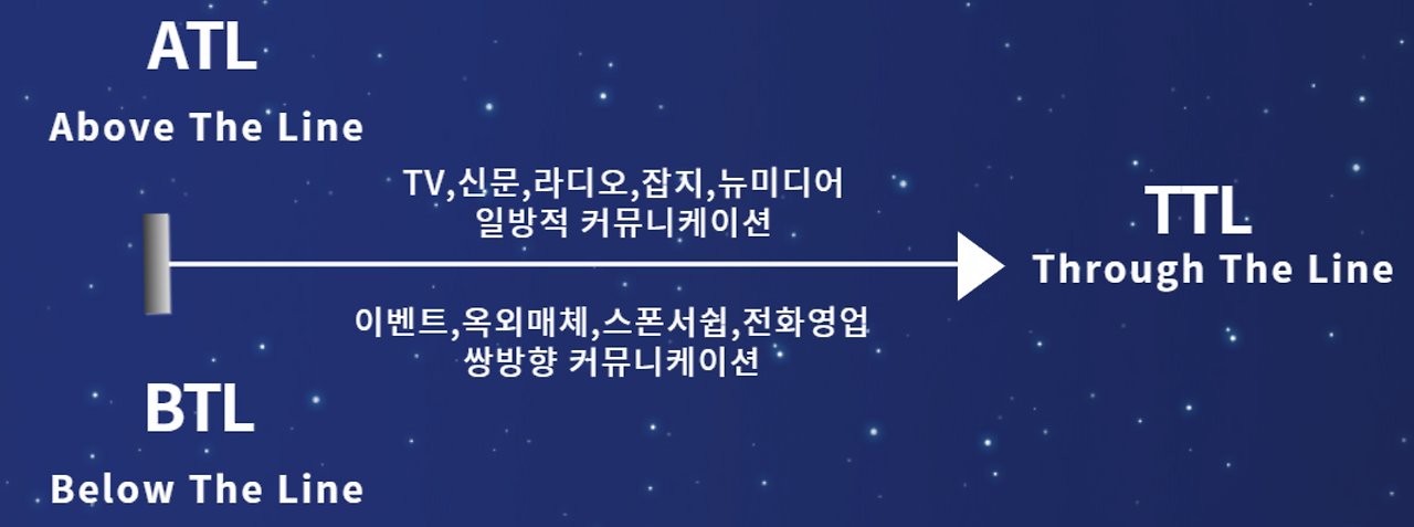 스크린샷 2025-03-07 오전 11.50.01.png