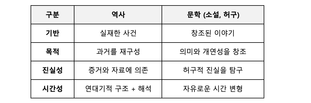 스크린샷 2025-03-11 오후 8.09.53.png
