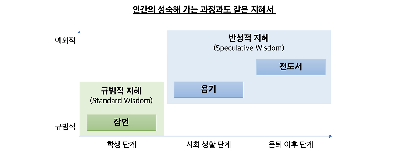 스크린샷 2025-05-15 오전 6.21.59.png