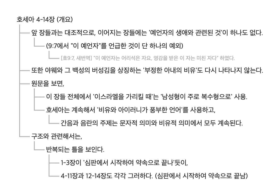 호세아 주석.png