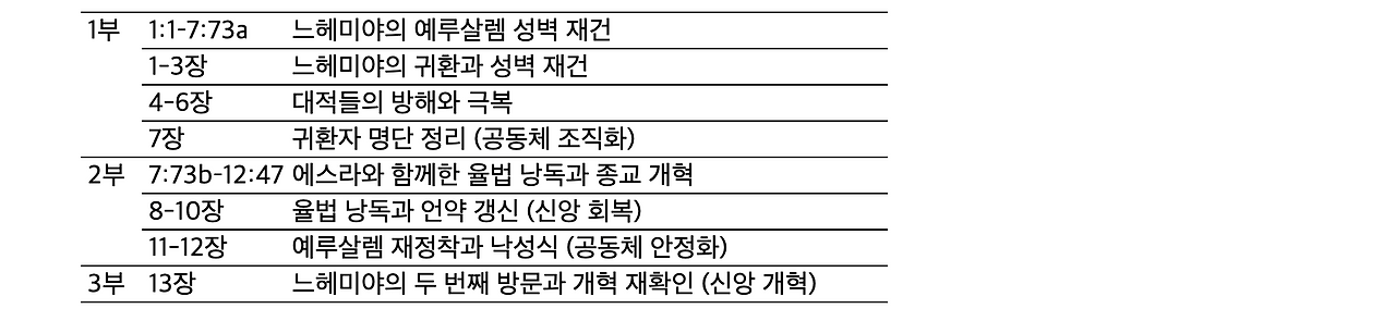 스크린샷 2025-04-03 오전 8.05.31.png