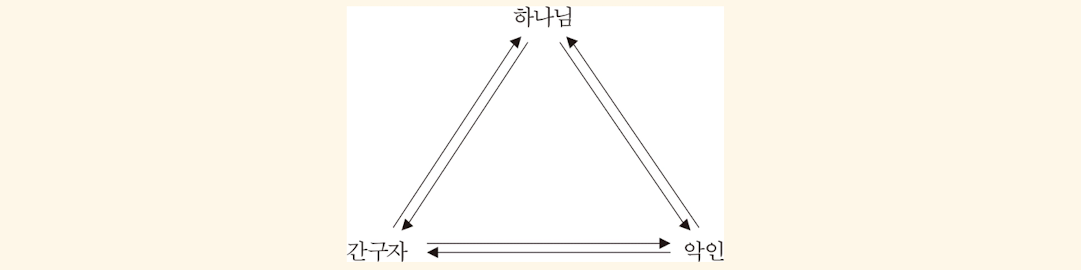 스크린샷 2025-07-18 오전 7.11.59.png