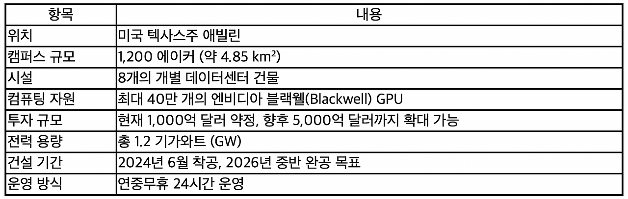 스크린샷 2025-11-04 오전 9.23.13.png