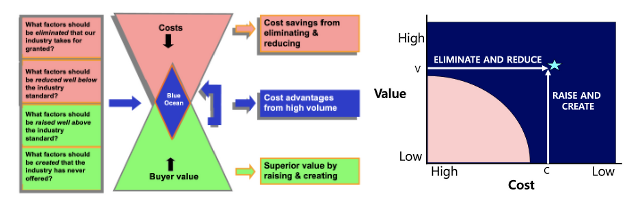 스크린샷 2024-07-28 오전 7.27.29.png