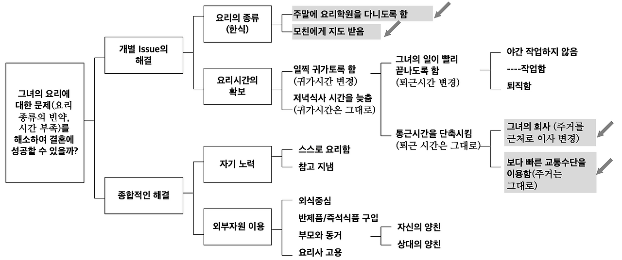 스크린샷 2025-04-22 오전 10.03.18.png