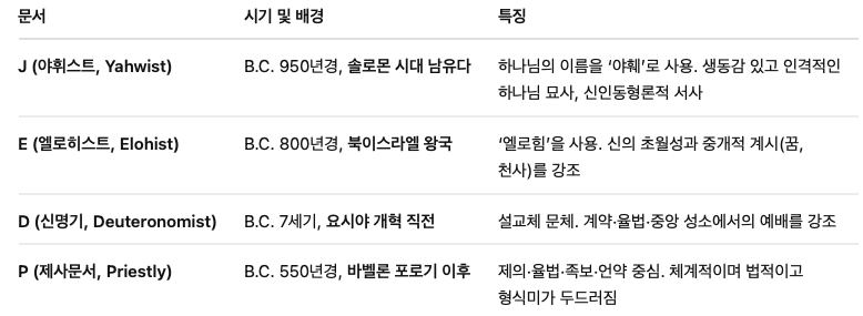 스크린샷 2025-10-21 오후 11.10.18.png