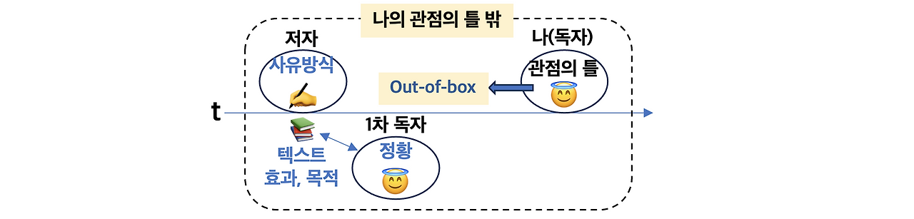 스크린샷 2025-02-10 오후 11.34.38.png