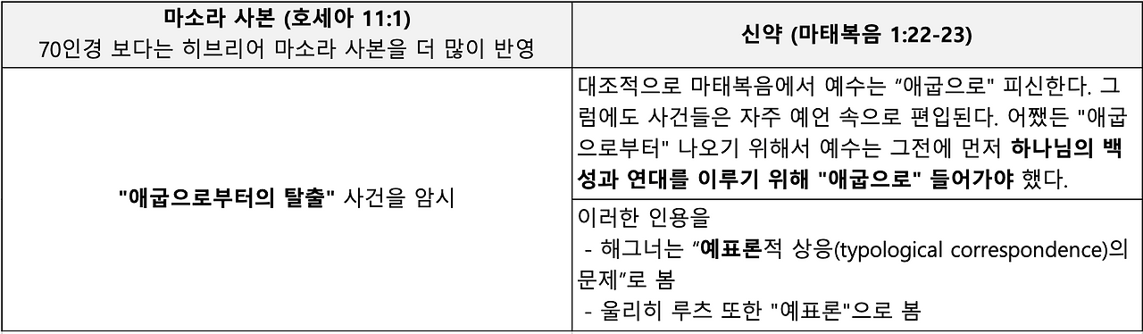 스크린샷 2025-01-10 오전 9.14.13.png